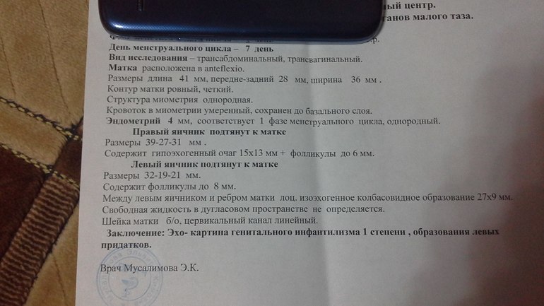 Что это?