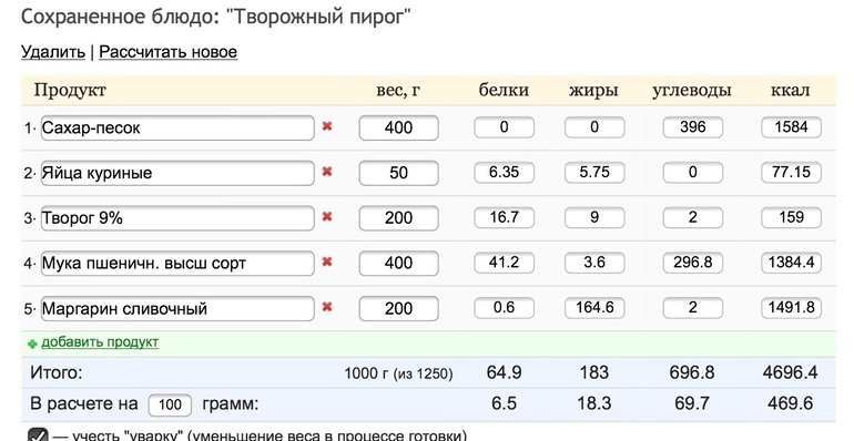 Вчера жаловалась на свою лень... Сегодня - хвастаюсь собой;)