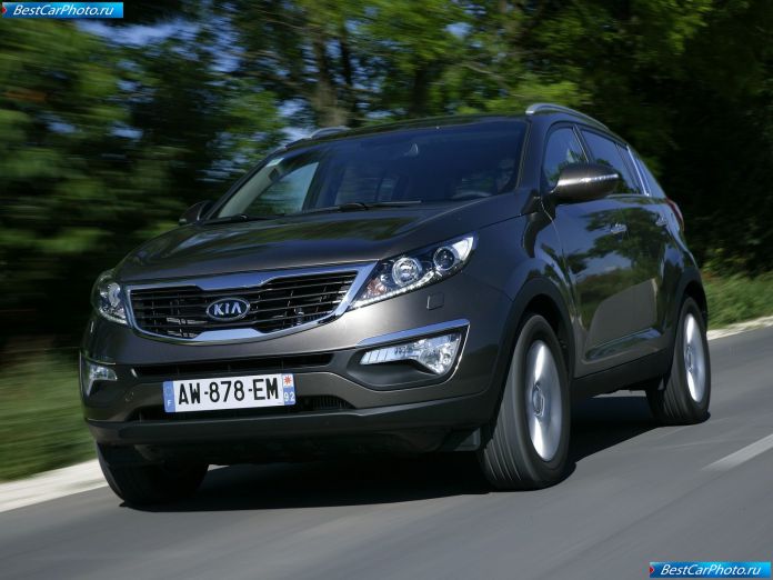 Kia Sportage или Хендай ix35