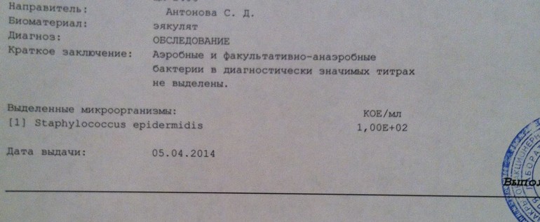 Бак.посев эякулята.