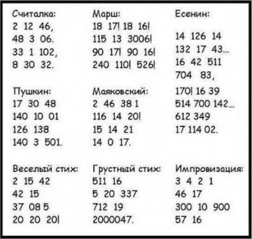 Профессия