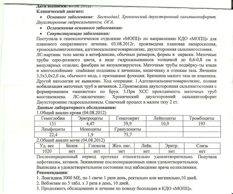 Девчата, кто-то сталкивался с подобными диагнозами?