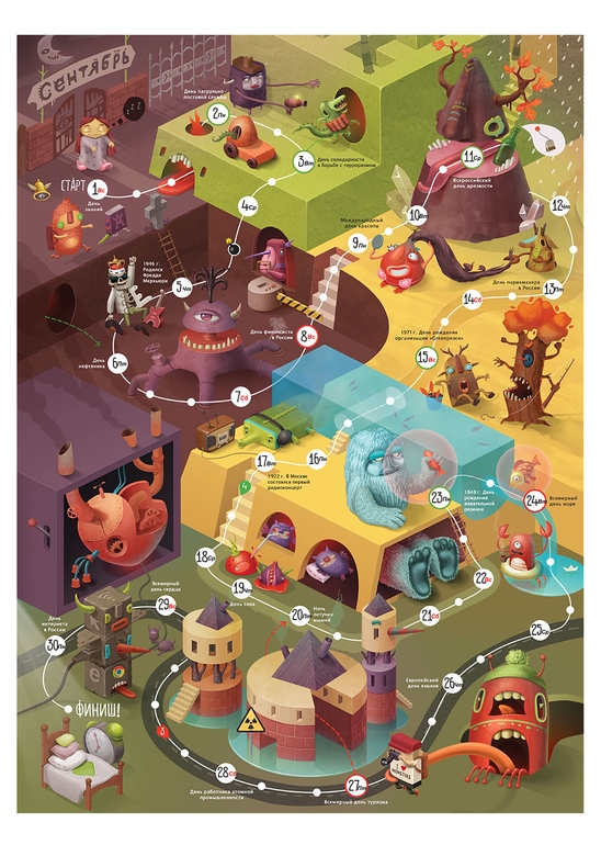 Календарь - игра на 2019 год (формат А3) — 8 ответов | форум Babyblog