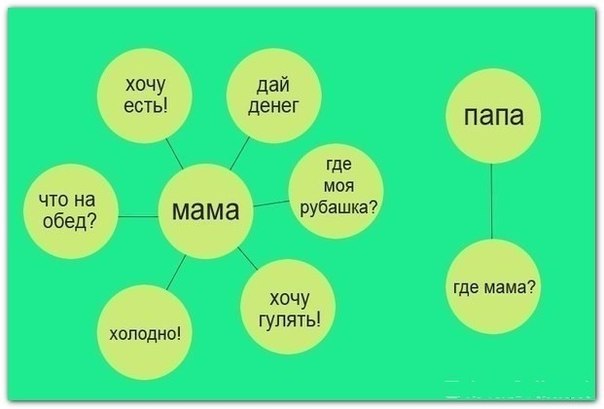 Посмеёмся?4 шт.))))