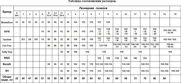 Италия 2014-15 ПРЕДЗАКАЗ