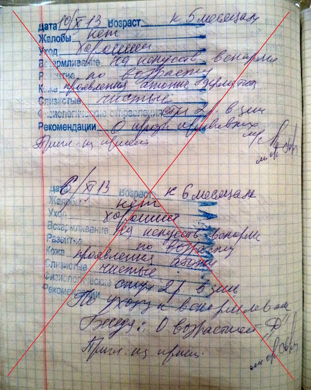 Медицинская карточка... Сказки венского леса или я объявляю ВОЙНУ!