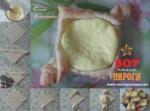 Вот такие пироги)))))