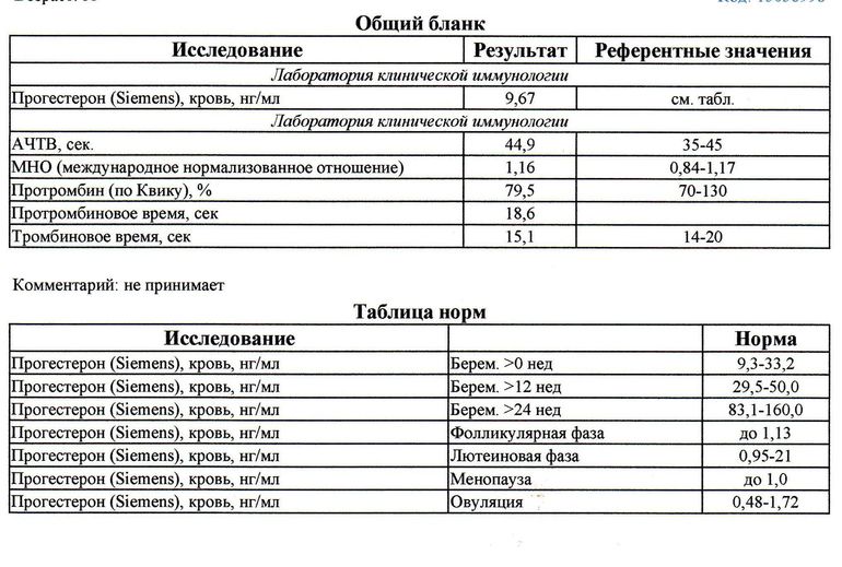 Девочки,кто разбирается,помогите оценить результаты анализов,пожалуйста.