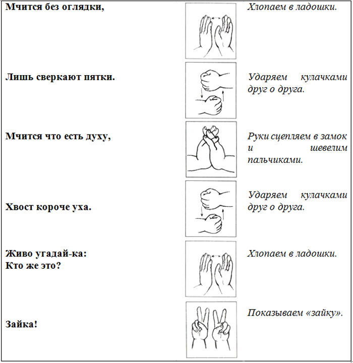 ТН