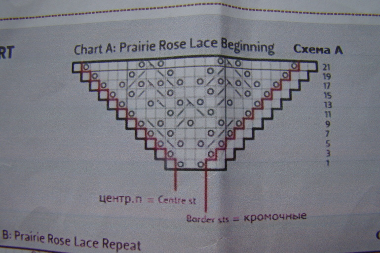 Шаль роза прерий схема и описание
