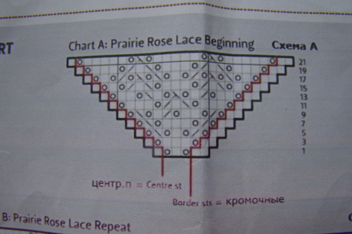 Шаль роза прерий схема и описание