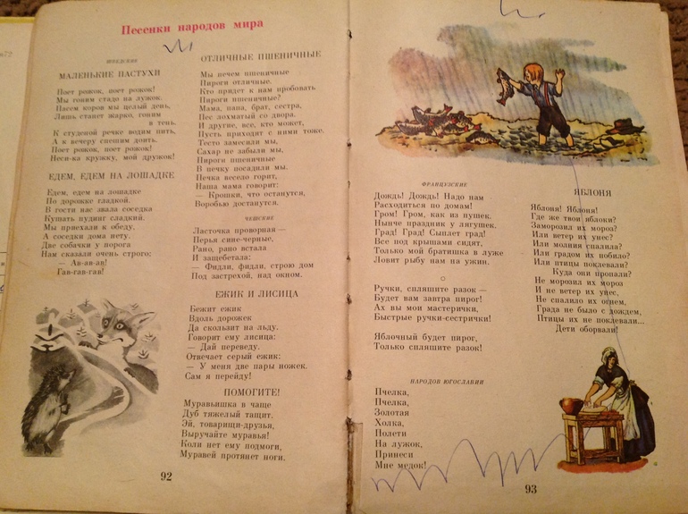 Книги из детства