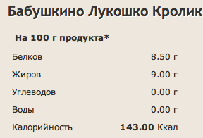 Перекусы "вне" дома. Когда готовить "на вынос"лень