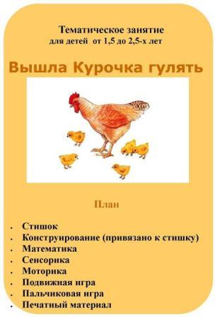 ГОТОВЫЙ ПЛАН Тематических неделек и Занятий от мала до велика