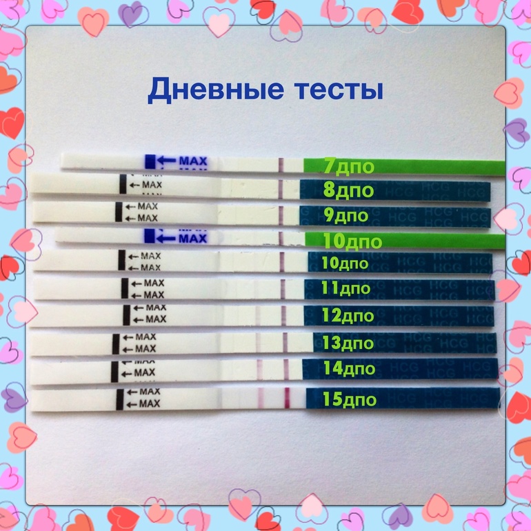 Девченкииии ХГЧ 534!!!!!!!!!!! Прогик 255.2 урааааааааааааааааааа!!!!!!!!!