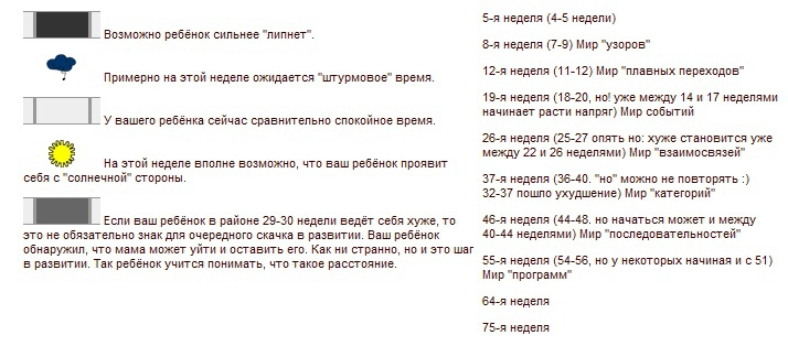 Календарь кризисов