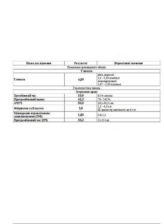 коагулограмма — 1 ответов | форум Babyblog