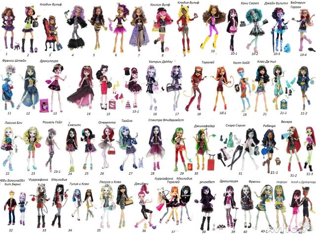Monster High в НАЛИЧИИ