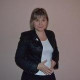 Оксана Муратова