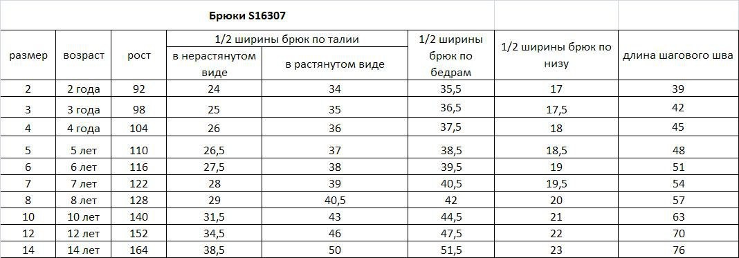 110 Платье На Какой Возраст