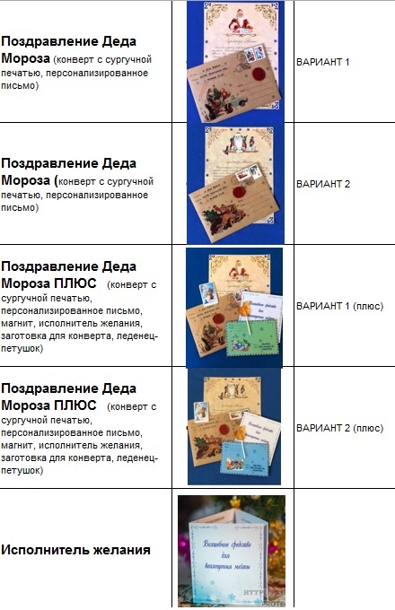 новогоднее письмо вариант 1 и вариант 2 - 140 р