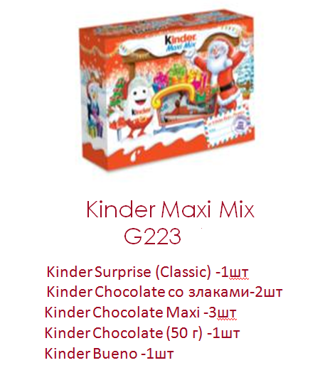 Kinder подарок Maxi Mix 223г