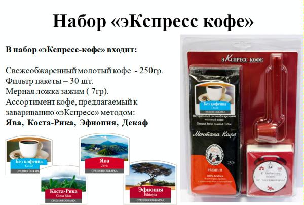 Набор экспресс. Наборы экспресс кофе. Шампунь Coffee Express. Экспресс кофе ударение. Набор экспресс телефонный магазин.