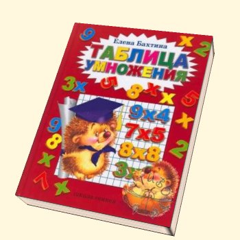 Таблица умножения