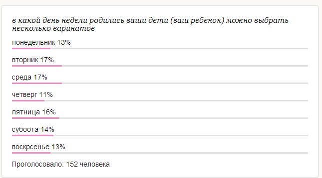 как обещала
