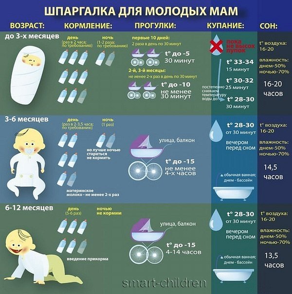 Полезная информ