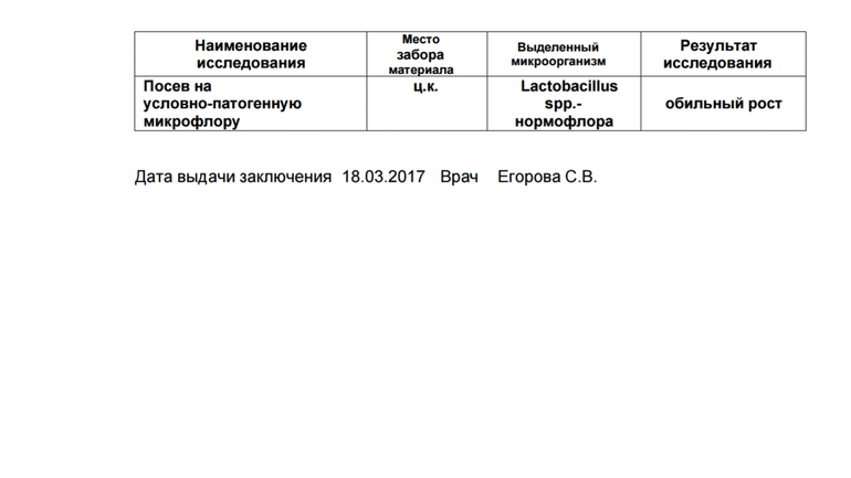 Кал на условно патогенную флору. Посев на условно-патогенную микрофлору. Посев на условно патогенную флору. Посев мочи на патогенную флору. Бак посев 