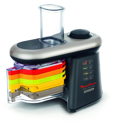 Помогите выбрать кухонный чудо-прибор