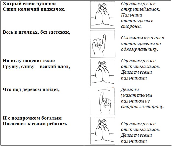 Эко-проект
