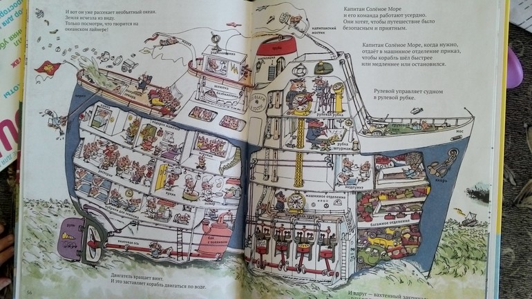 ТН Транспорт. Корабль