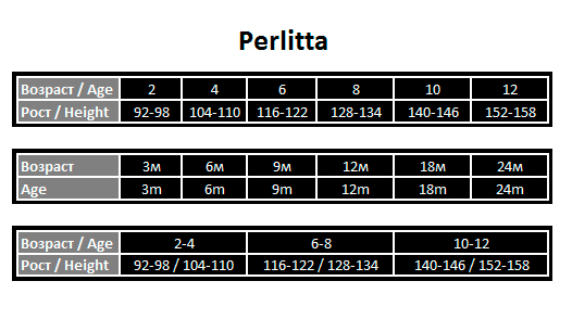 Детские платья Perlitta (Италия) весна-лето 2014!!! Принимаю предзаказы (без предоплаты)!!!