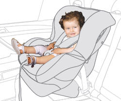 Автокресло Britax First Class plus