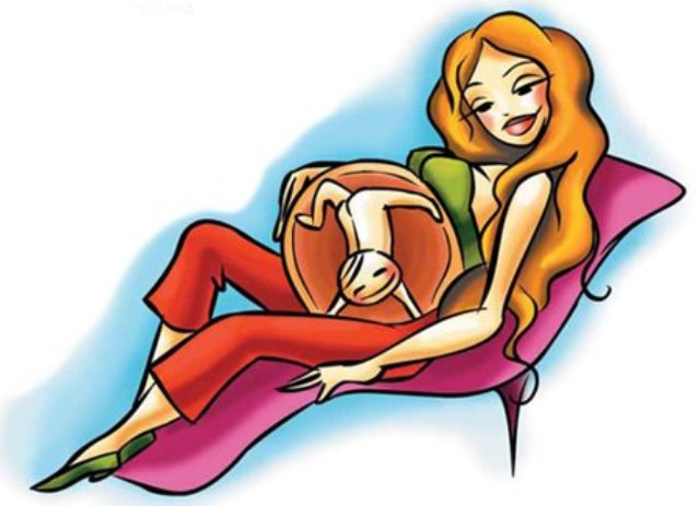 Самочувствие