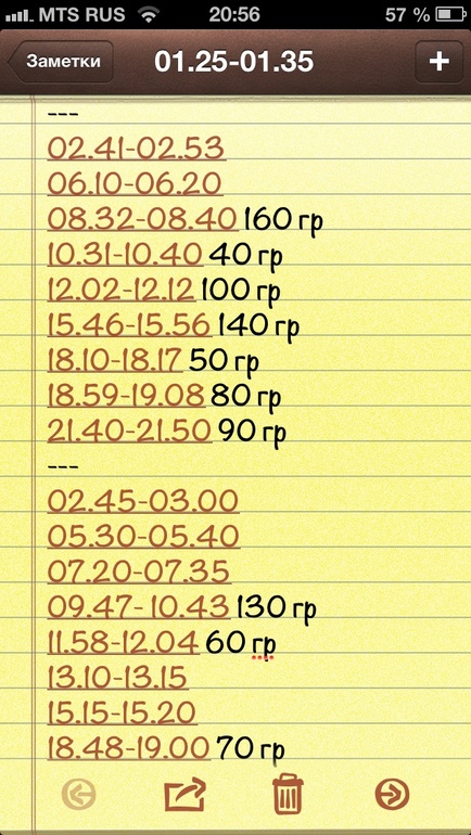 Где молоко? ;(