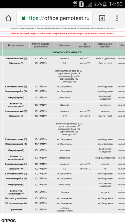 Результаты аса. Мазок на флору Гемотест. Мазок на флору у женщин Гемотест. Гинекологический мазок на флору Гемотест. Результаты мазка на флору Гемотест.