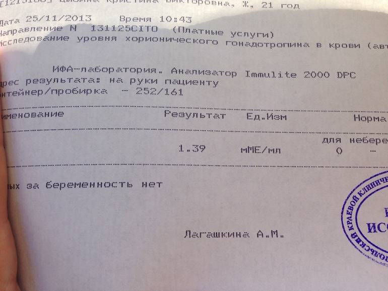 (((Может все таки есть надежда, до задержки еще где неделя.