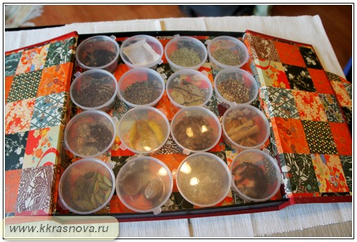 Коробочка с ароматами