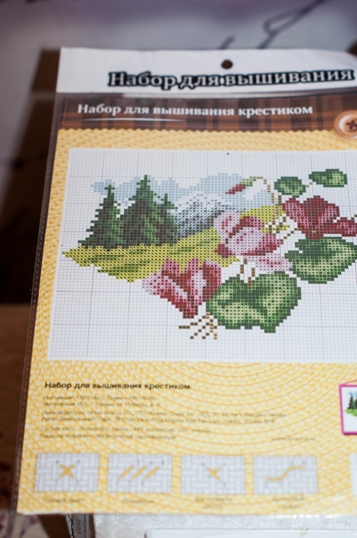 Долги по отчетам2. Тепло с солнечного юга.