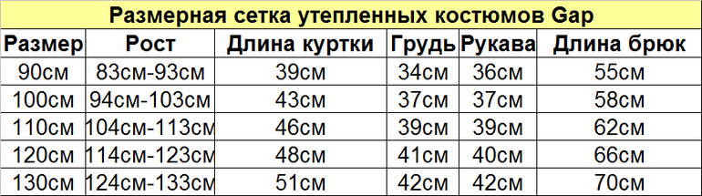 Утепленный костюм Gap розовый