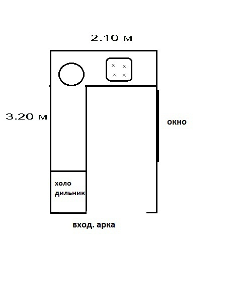 Как расположить кухню?