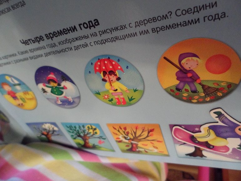 Что же такое весна?
