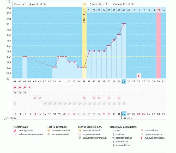 Девочки, мне необходимо ваше сугубо личное мнение!