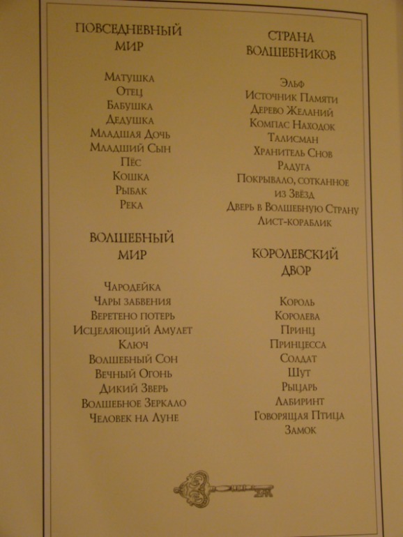 Мир сказочных историй.