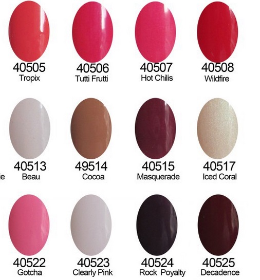 SHELLAK CND и все для него РЕДАКТИРУЮ