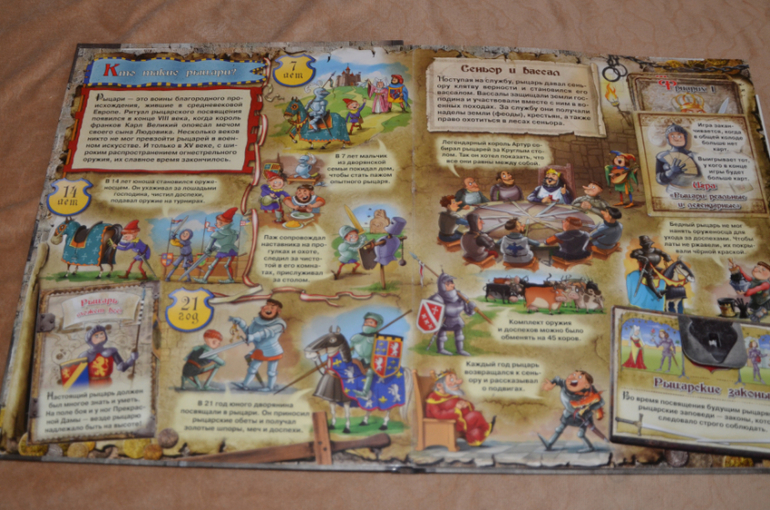 Немного о рыцарях, легендах и о том, что у нас есть на эту тему