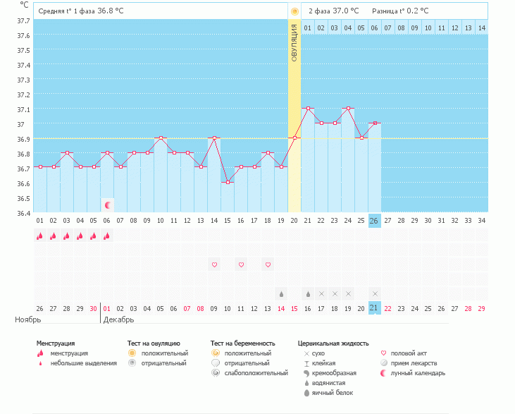 Есть ли шанс?